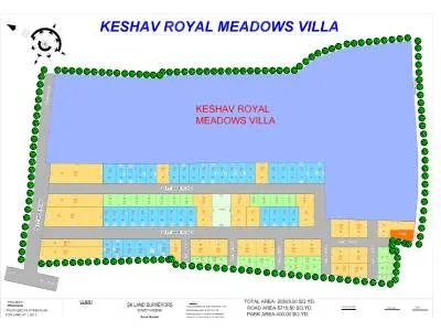 Project Layout