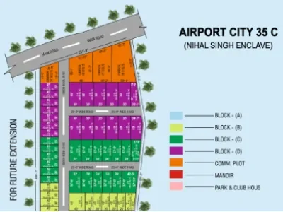 Airport City 35C Site Plan
