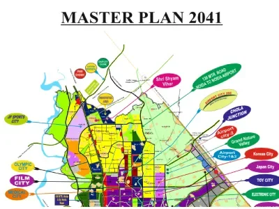 YEIDA Master Plan 2041